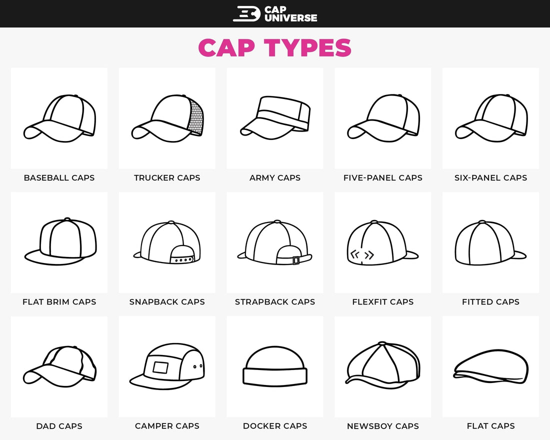 Cap-Arten – die Vielfältigkeit auf einen Blick