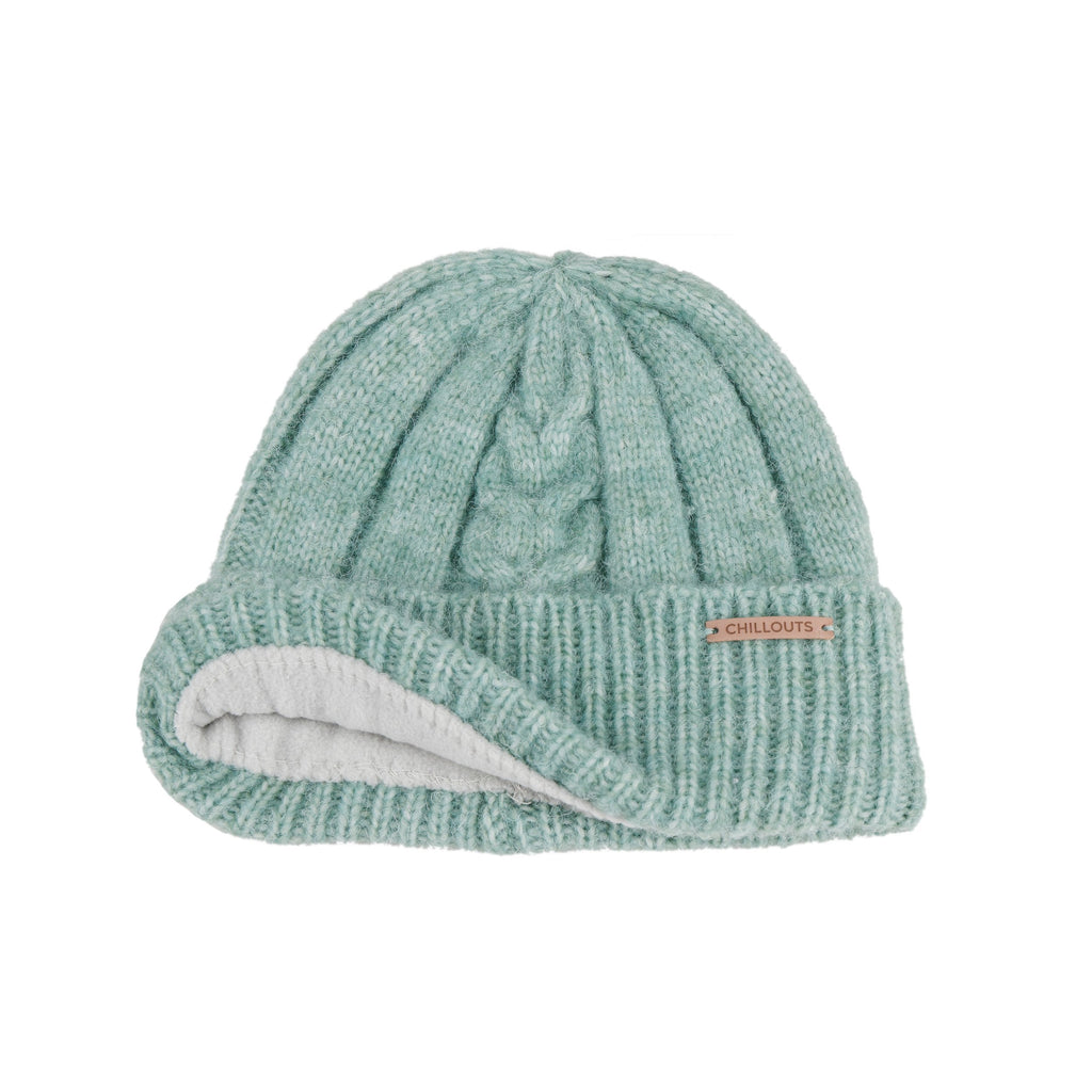 mint