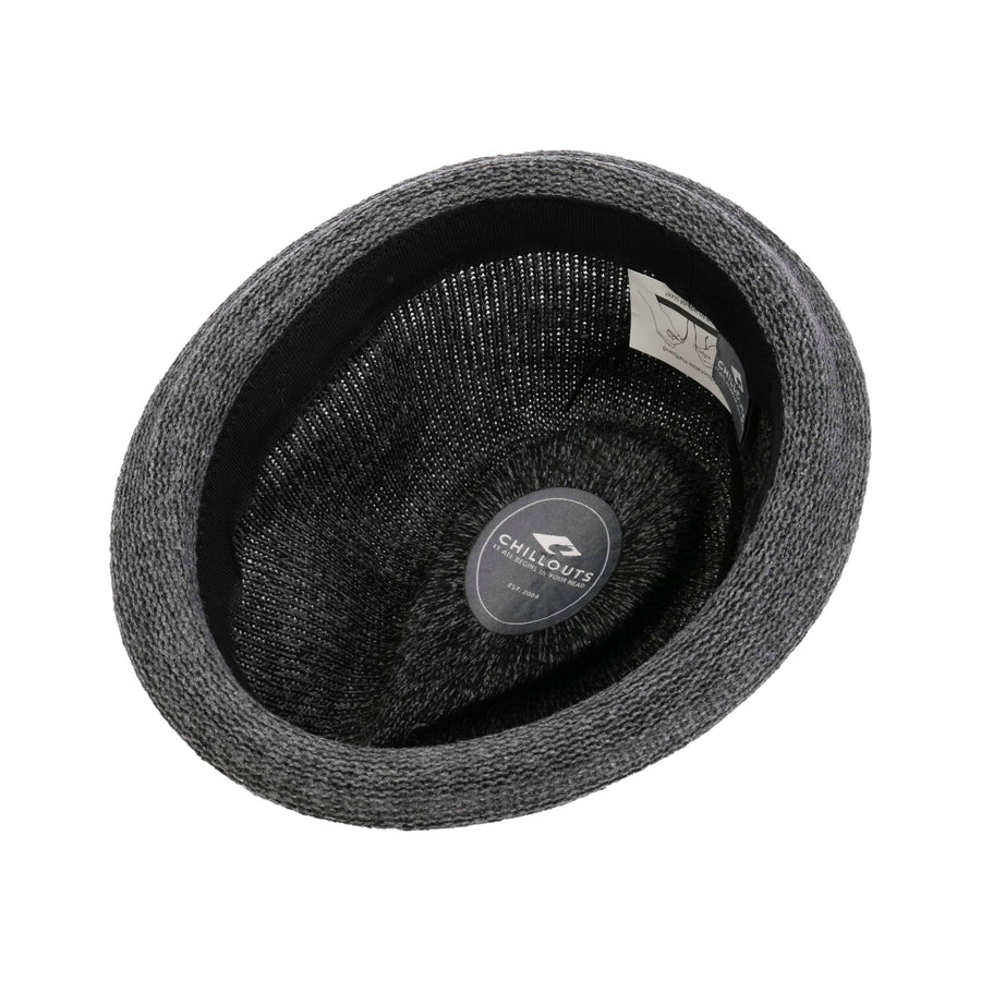 anthracite