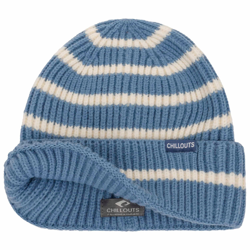 blau-weiß